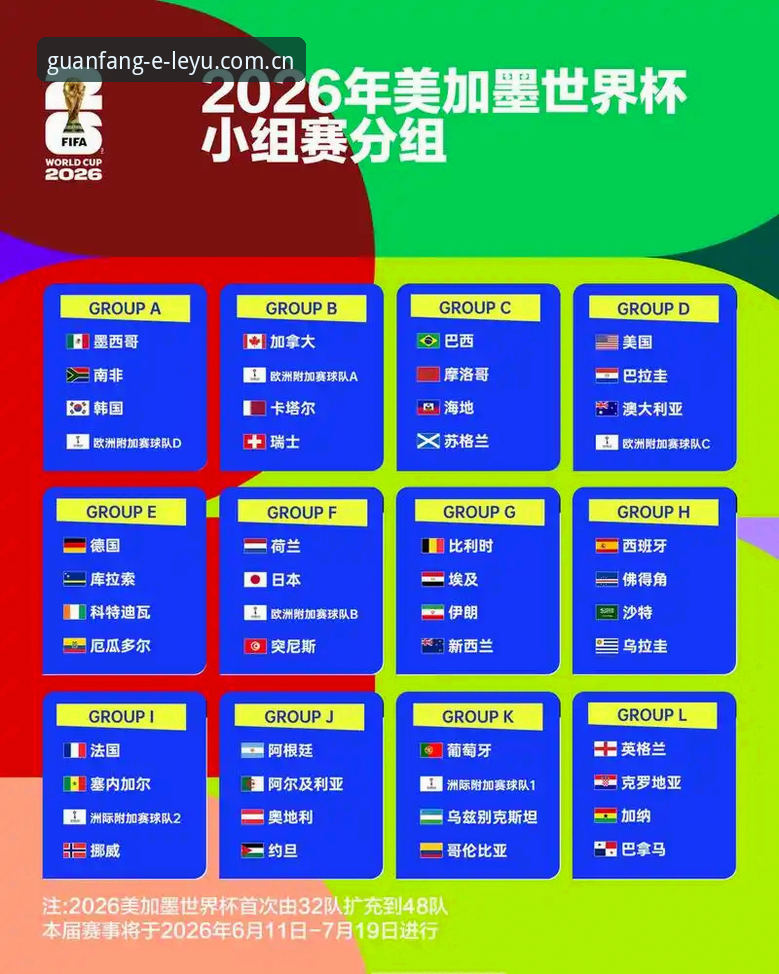2026乐鱼下载入口 U17世界杯抽签揭晓,中国男女足分组详解与观赛指南